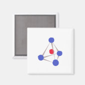 分子 マグネット (正面/裏面)