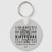 分岐オンザツリーファミリー懇親会引用文 キーホルダー (正面)
