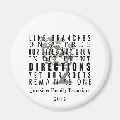 分岐オンザツリーファミリー懇親会引用文 マグネット (正面)