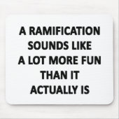 分岐 マウスパッド (正面)