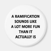 分岐 マグネット (正面)