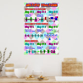 分数の乗算{Math Poster} ポスター (キッチン)