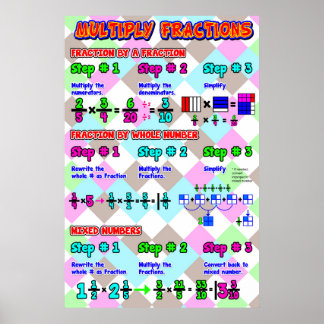 分数の乗算{Math Poster} ポスター