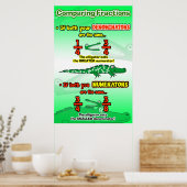 分数の比較規則=ポスター/いかり表 ポスター (キッチン)