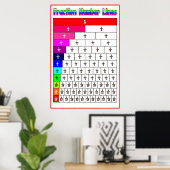 分数の行{Math Poster} ポスター (ホームオフィス)