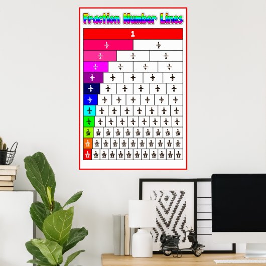 分数の行{Math Poster} ポスター (ホームオフィス)