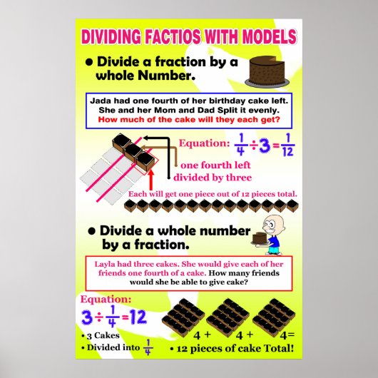 分数をモデルで分割する{Math Poster} ポスター (正面)