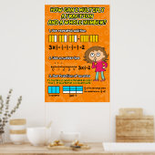 分数を乗算する方法：ポスター/いかり図 ポスター (キッチン)