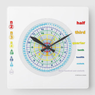 分数クロック スクエア壁時計