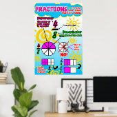 分数{Math Poster/いかりグラフ} ポスター (ホームオフィス)
