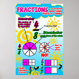 分数{Math Poster/いかりグラフ} ポスター