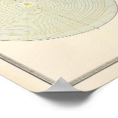 分極雰囲気 ポスター (角)