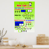 分母のような分数の追加/減算 ポスター (キッチン)