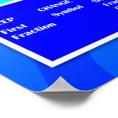 分画いかり表{Math Poster} ポスター (角)