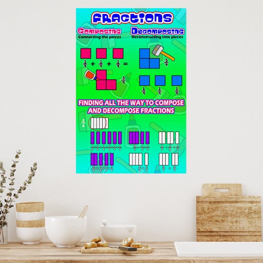 分解を構成する分数=数学ポスター ポスター (キッチン)