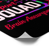 分隊の脳動脈瘤の認識度月のサポートグラフ ポスター (角)