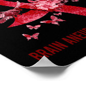 分隊の脳動脈瘤認識度 ポスター (角)