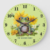 切りカエルの恋人に名前を追加 ラージ壁時計 (正面)