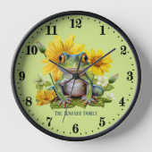 切りカエルの恋人に名前を追加 壁時計 (正面)