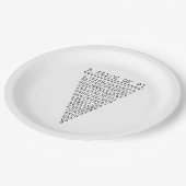 切れのPiのパーティー ペーパープレート (アングル)