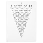 切れのPi数 クリップボード (裏面)