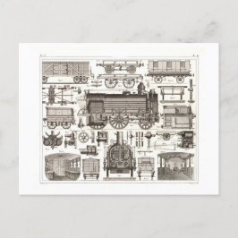 列車のヴィンテージ ポストカード