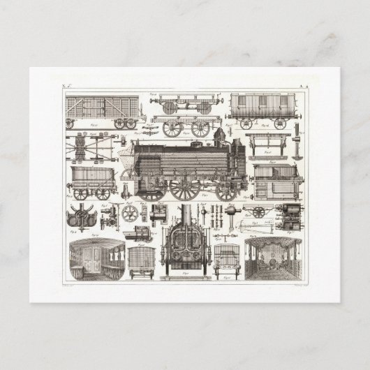 列車のヴィンテージ ポストカード (正面)