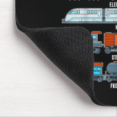 列車の種類Tシャツ トッレル男の子 機関車 息子B マウスパッド (コーナー)