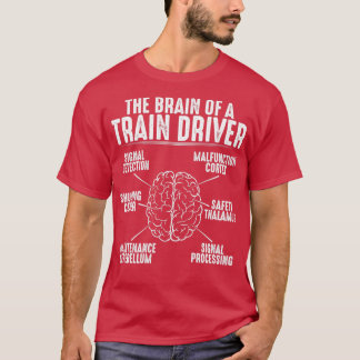 列車運転手機関車機関車脳贈与 Tシャツ
