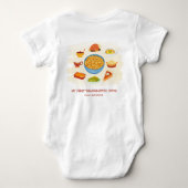 初おもしろいの感謝祭パーソナライズされた食 ベビーボディスーツ (裏面)