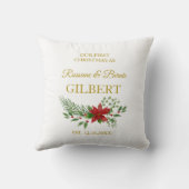 初めてのクリスマスとして引用文とポインセティアスデザイン クッション (裏面)