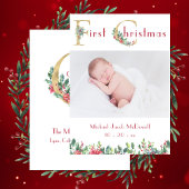 初めてのクリスマス、ベイビー写真発表 招待状