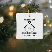 初めてのホームカスタマイズ可能オーナメント セラミックオーナメント