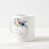 初めての母の日 Sweet+Floral コーヒーマグカップ (正面左)