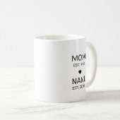 初めての祖母になる妊娠発表 Nani コーヒーマグカップ (正面右)