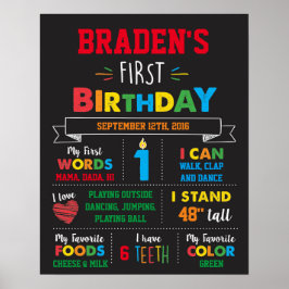 初めての誕生日マイルストーンポスター ポスター