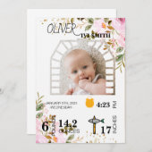 初めての誕生日写真看板テンプレート 1歳の誕生日 招待状 (正面/裏面)