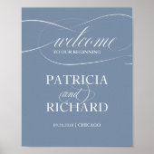 初めにようこそ |埃っぽい青いサイン ポスター (正面)