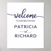 初めのシックなネイビーブルーサインへようこそ ポスター (正面)