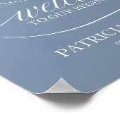 初めの埃っぽい青いサインへようこそ ポスター (角)