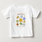 初めましてサンの周りをクルクル!|1歳の誕生日 ベビーTシャツ (正面)
