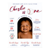 初年度の野球選手