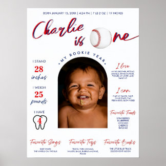 初年度の野球選手 ポスター