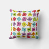 初等周期 クッション (裏面)