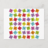 初等周期 ポストカード (正面)