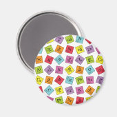 初等周期 マグネット (正面/裏面)