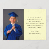 初等黒黄文字モダン2枚フォトグラード 案内状 (裏面)