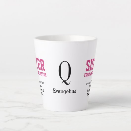 別のミスター・モノグラムの姉妹 カフェラテマグ (正面)