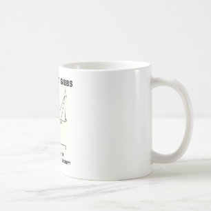 利用できる自由エネルギーのGibbsの発見の多くをしたところ コーヒーマグカップ