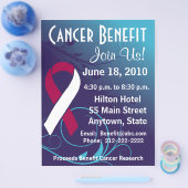 利益のパーソナライズ – 頭頸部がんチラシ チラシ (シングル)